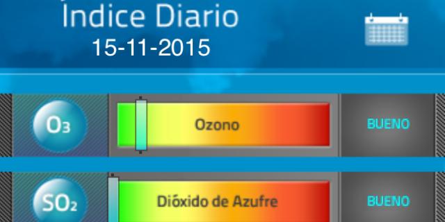 Conoce la calidad del aire de Madrid con esta aplicación