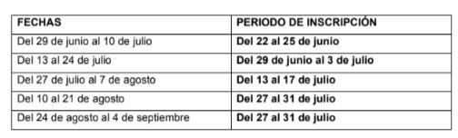 200623 cuadro galapagar