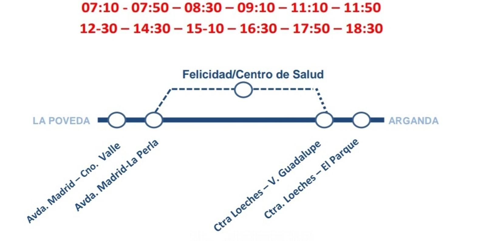 La línea 2 de autobuses urbanos de Arganda se desviará en verano