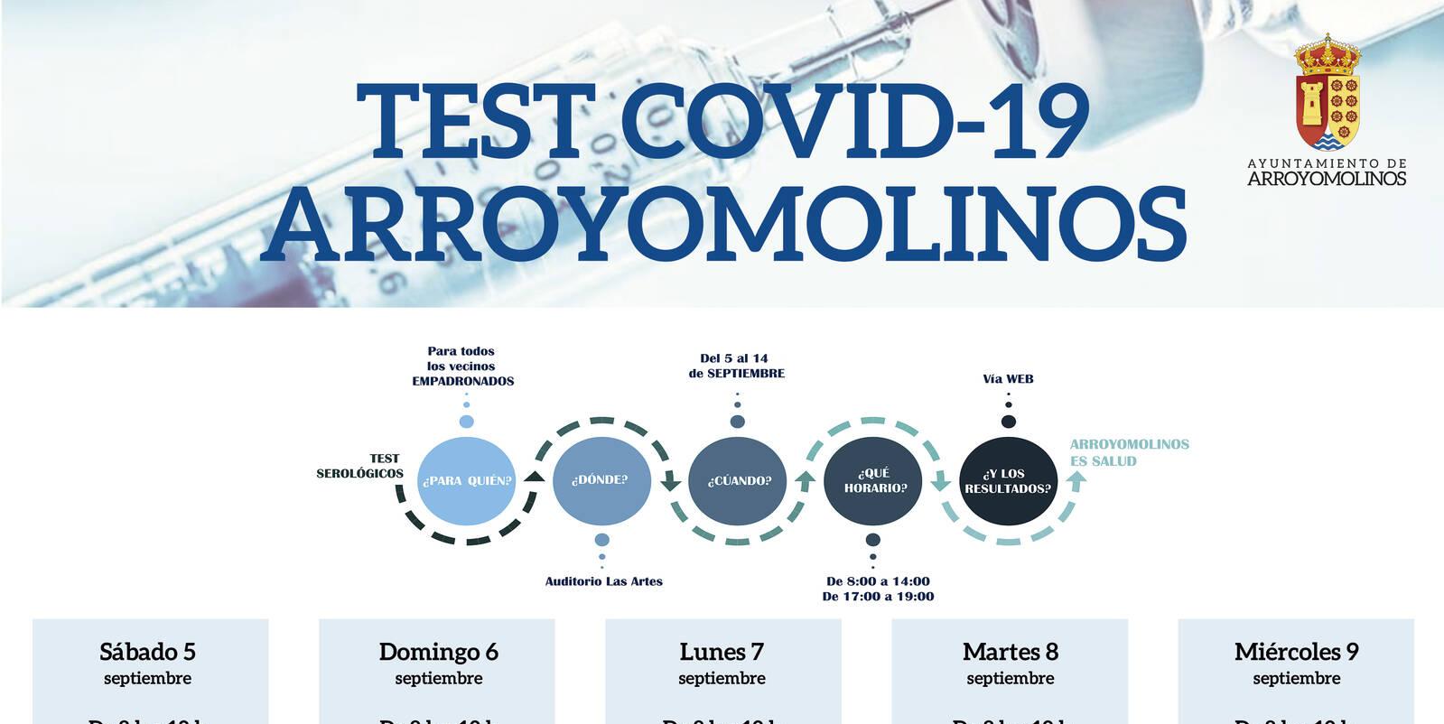 Arroyomolinos realizará un Estudio de Seroprevalencia a todos los vecinos