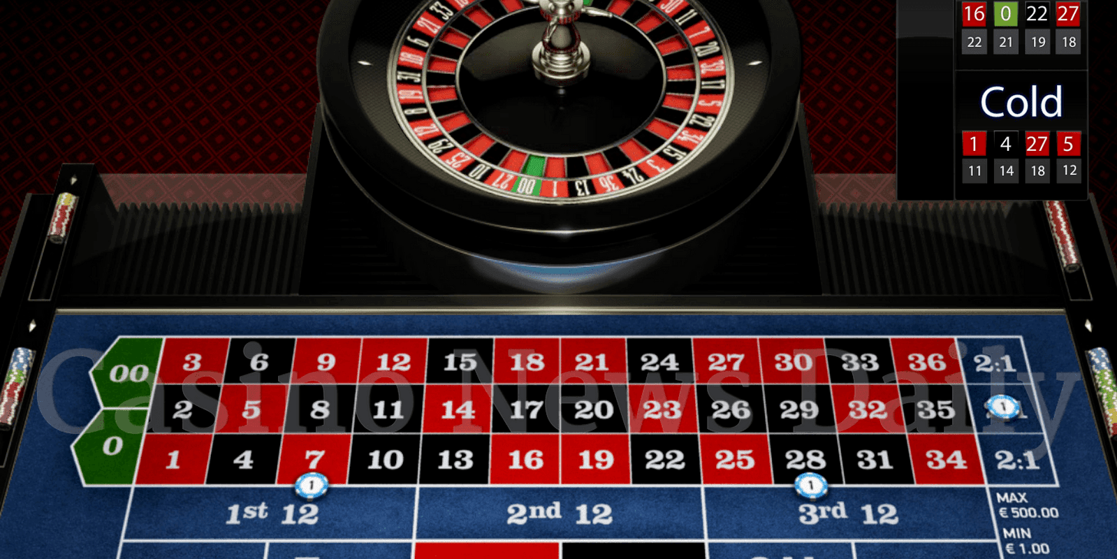 Desarticulado un grupo que ganó más de 800.000 euros manipulando ruletas electrónicas en varias localidades