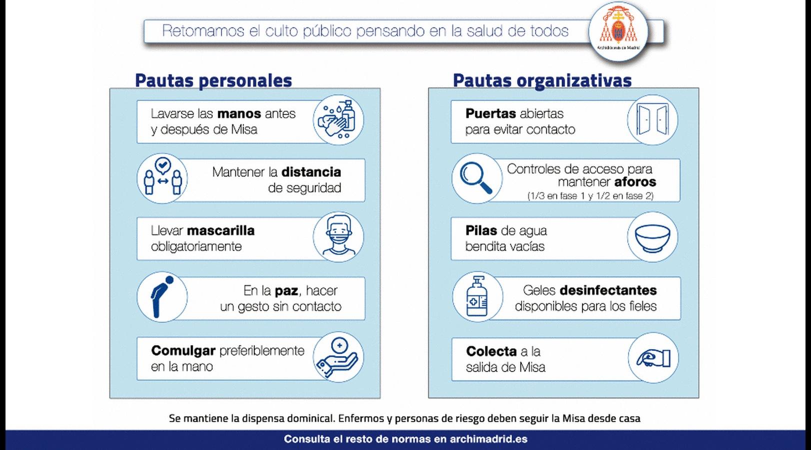 Se amplía al 75% el aforo en los lugares de culto