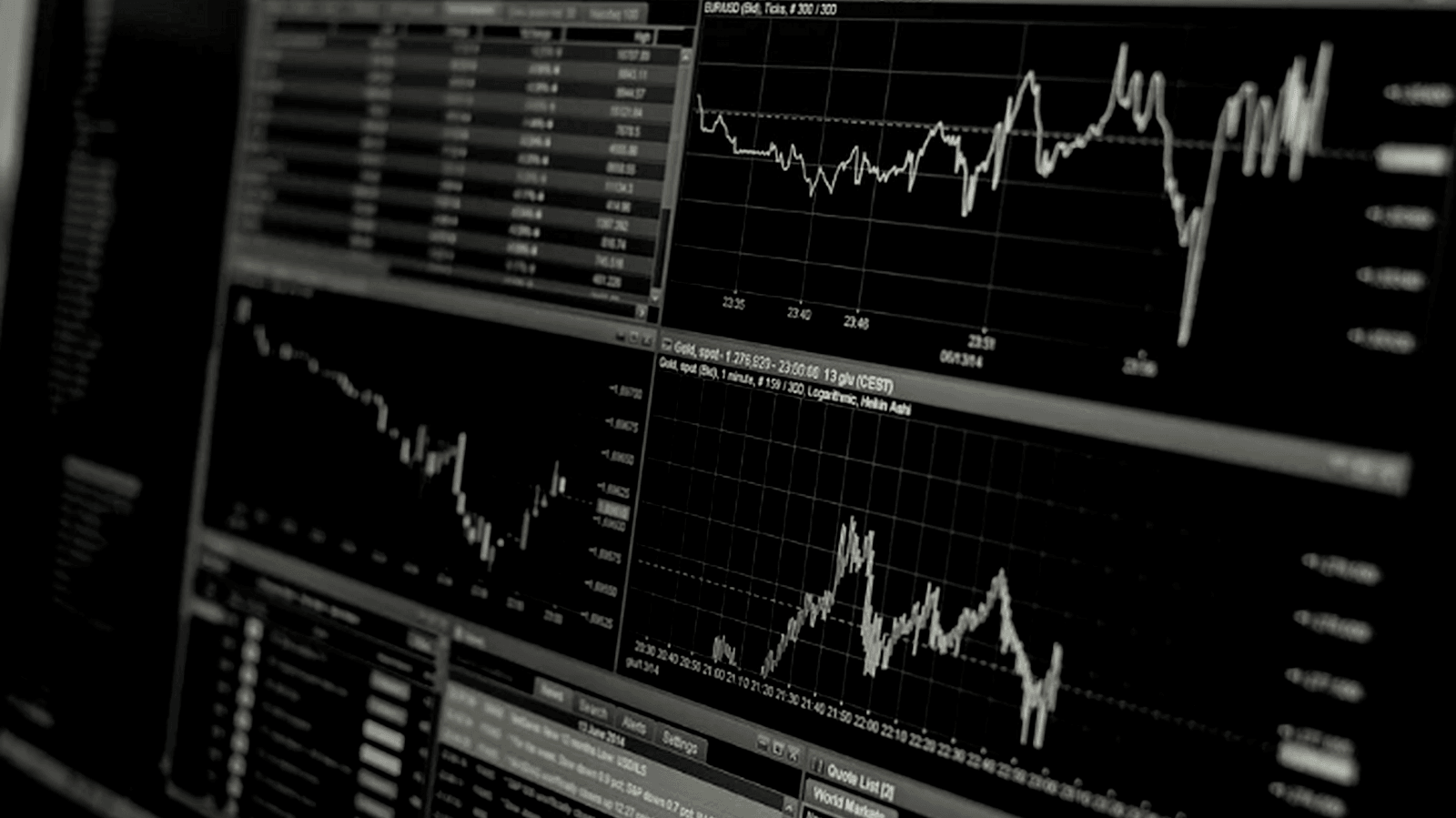 Cuatro pasos de mercado en el trading de petróleo