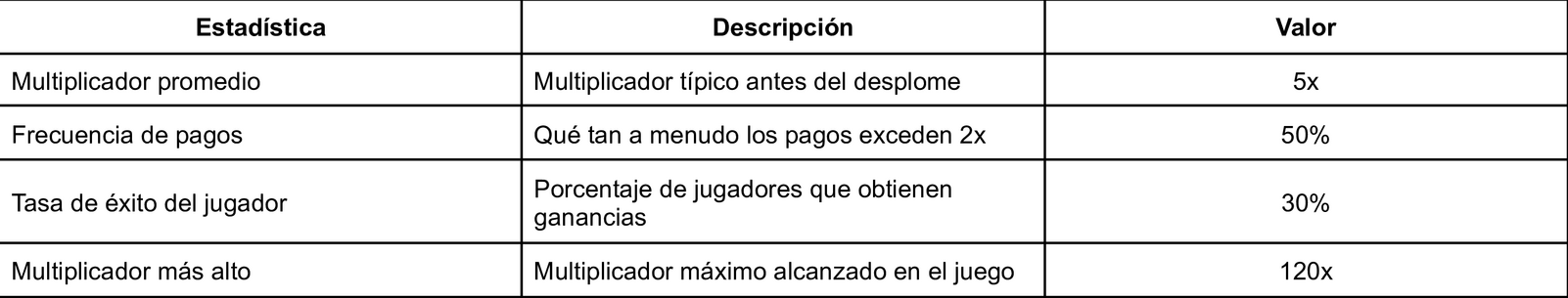 240527 cuadro