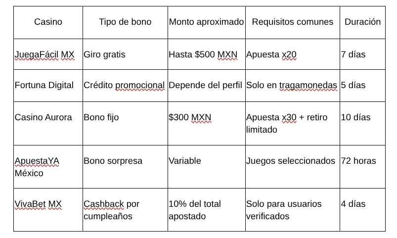 250528 cuadro