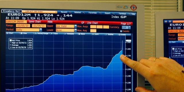 Las hipotecas de Madrid son las que más suben con el último euríbor