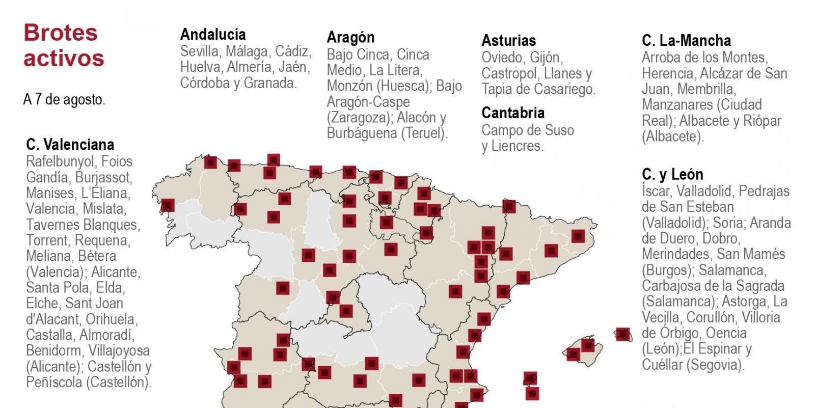 Médicos y científicos piden que se evalúe la gestión de la Covid del Gobierno y de las CCAA