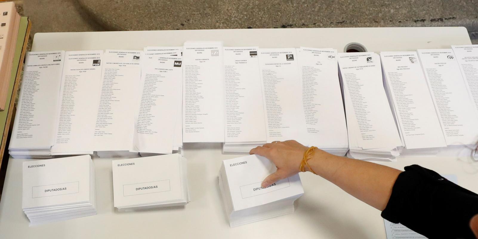 Elecciones 2021 a la Comunidad de Madrid: últimas encuestas