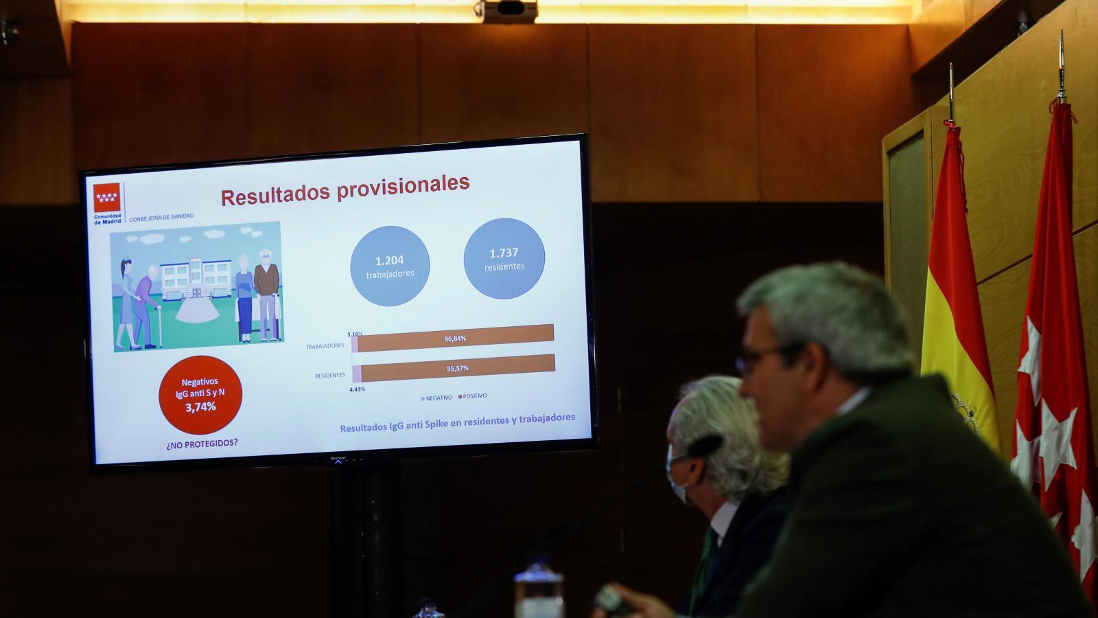 La Comunidad de Madrid afea que Darias hable de tercera dosis cuando hay personas sin ninguna