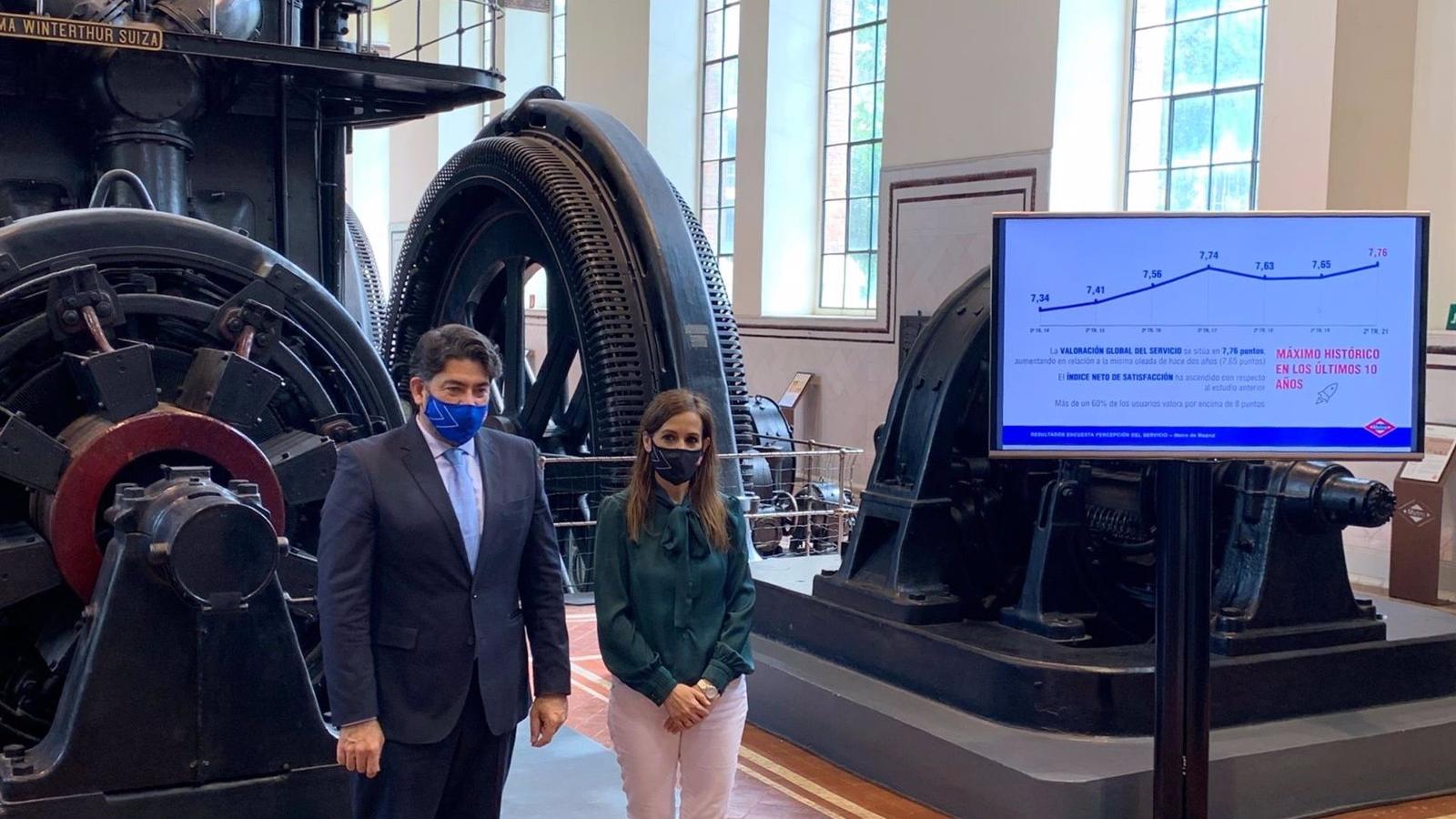 Metro alcanza en 2021 la mayor tasa de valoración de la última década, con un 7,76 sobre 10