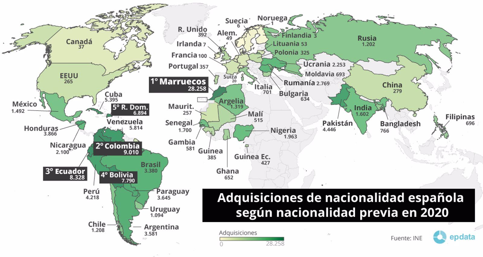 Más de 25.000 extranjeros residentes en la región adquirieron la nacionalidad española en 2020