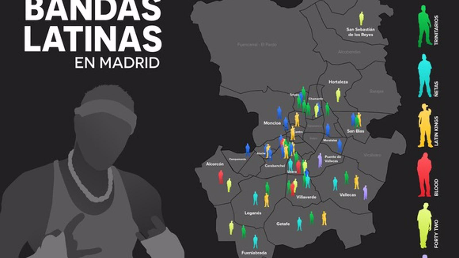 Siete bandas latinas se disputan la región, donde aparece la Mara Salvatrucha y resurgen los Latin Kings