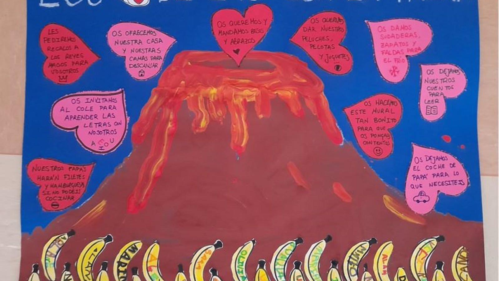 La Comunidad envía más de 6.800 dibujos y cartas de apoyo de niños madrileños a menores de la isla de La Palma