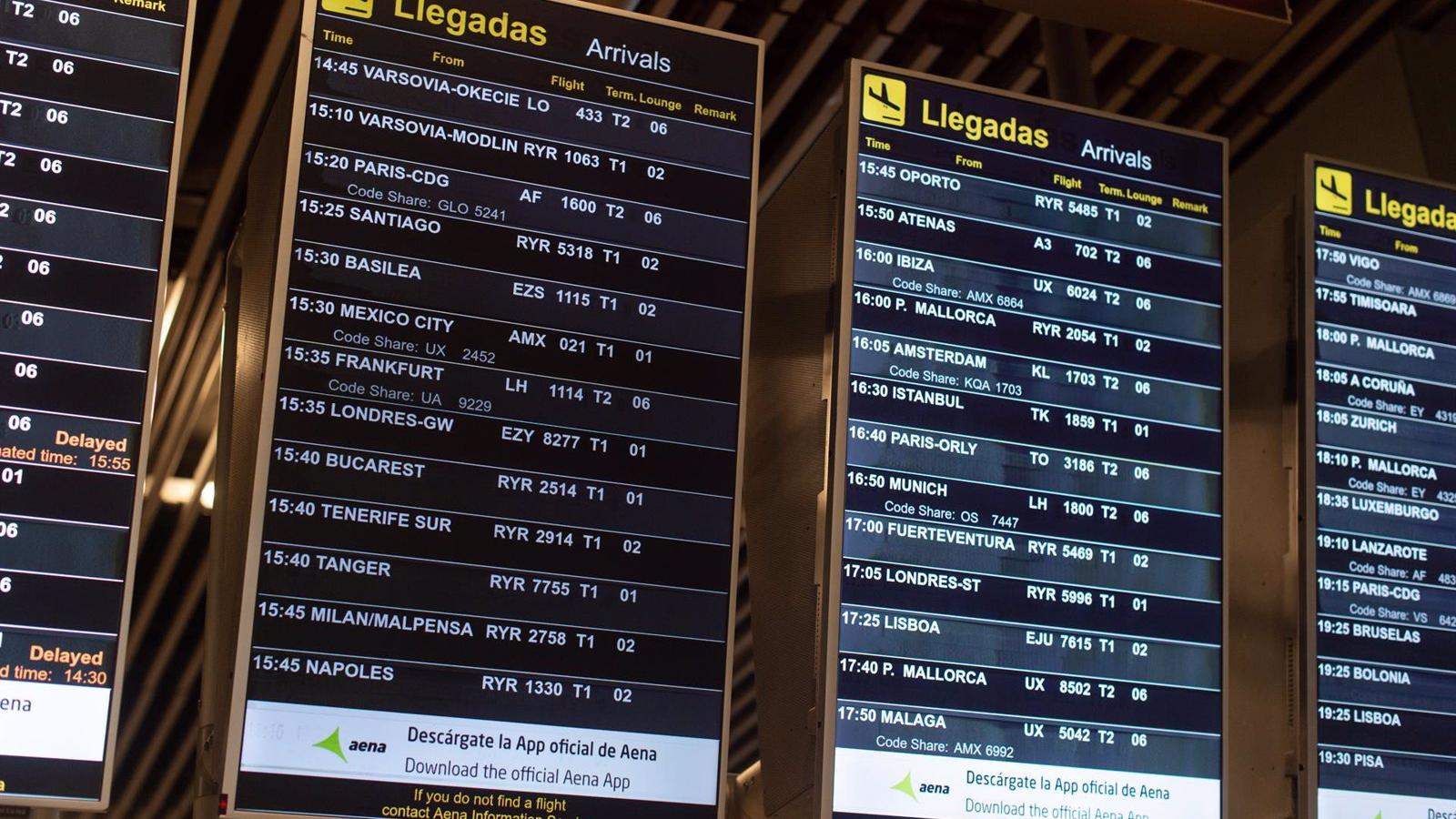 Adaptados los controles sanitarios en los puntos de entrada de España a la situación actual de la pandemia