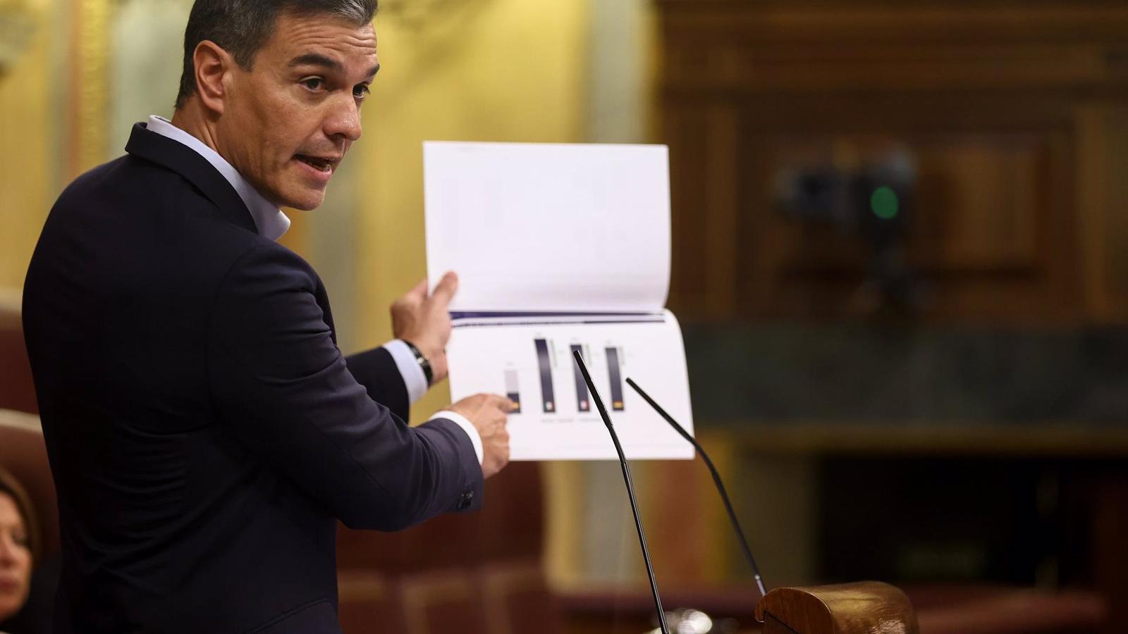 El Gobierno aprueba el martes un paquete de 3.000 millones para aliviar la factura energética de los hogares