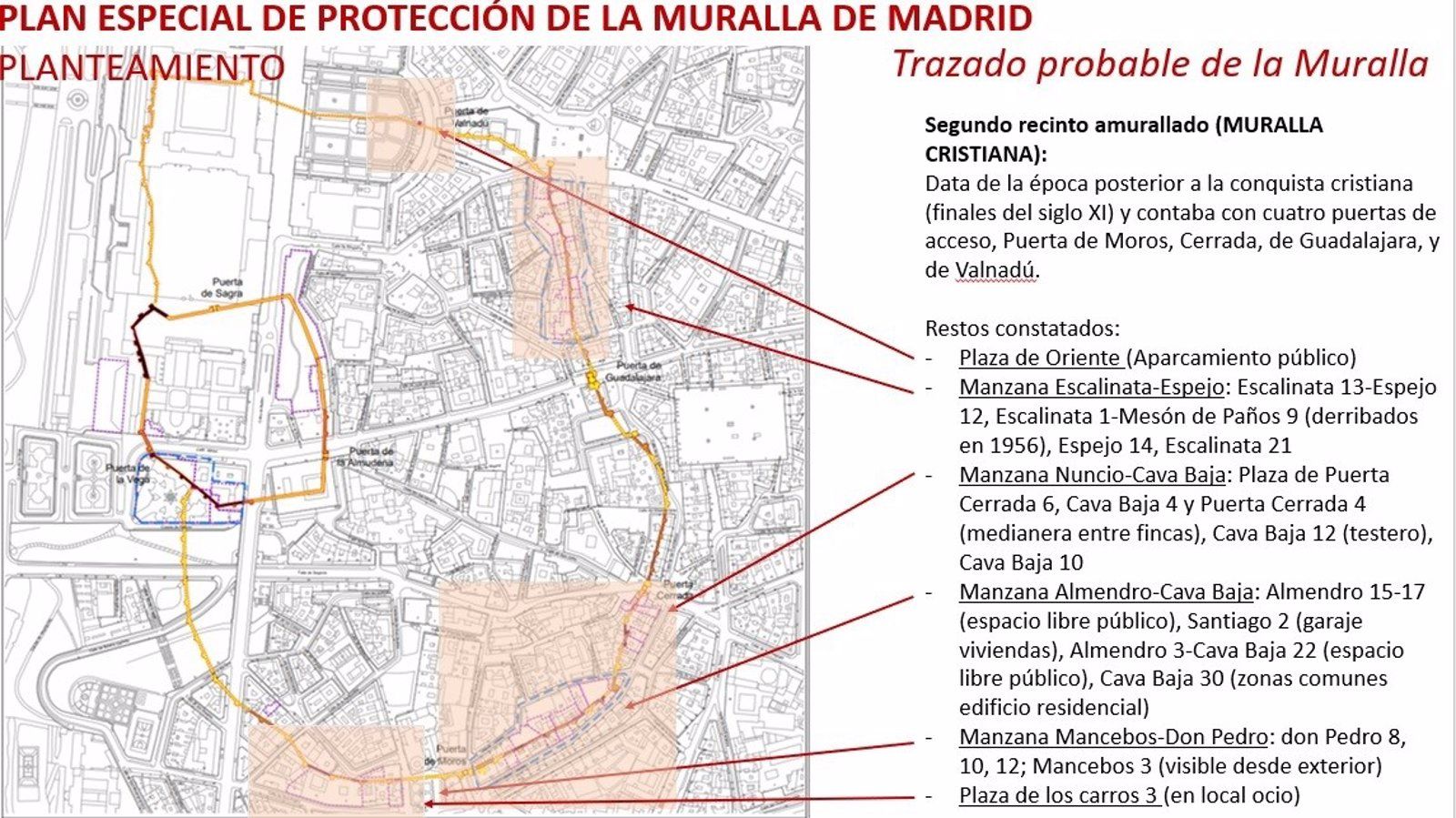 Madrid recuperará seis parcelas con restos de las murallas árabe y cristiana