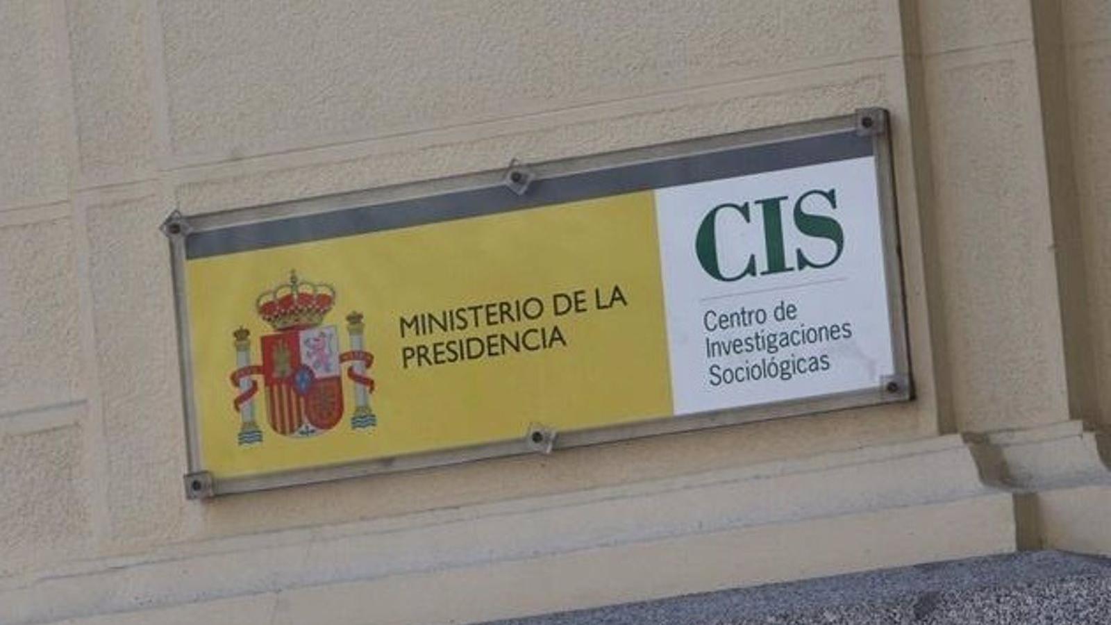 El CIS de Tezanos dice que el PP supera al PSOE en voto ya decidido y recorta a 1,7 puntos la ventaja de Sánchez