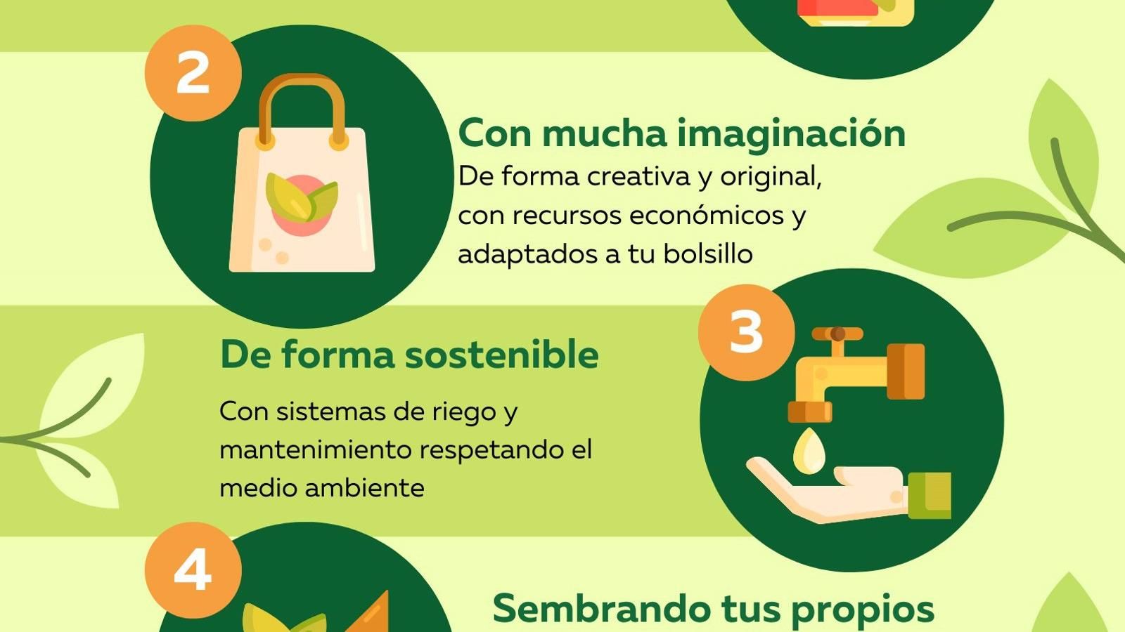 Los niños de hasta 13 años podrán participar en talleres gratuitos durante la Semana Santa en Sanse