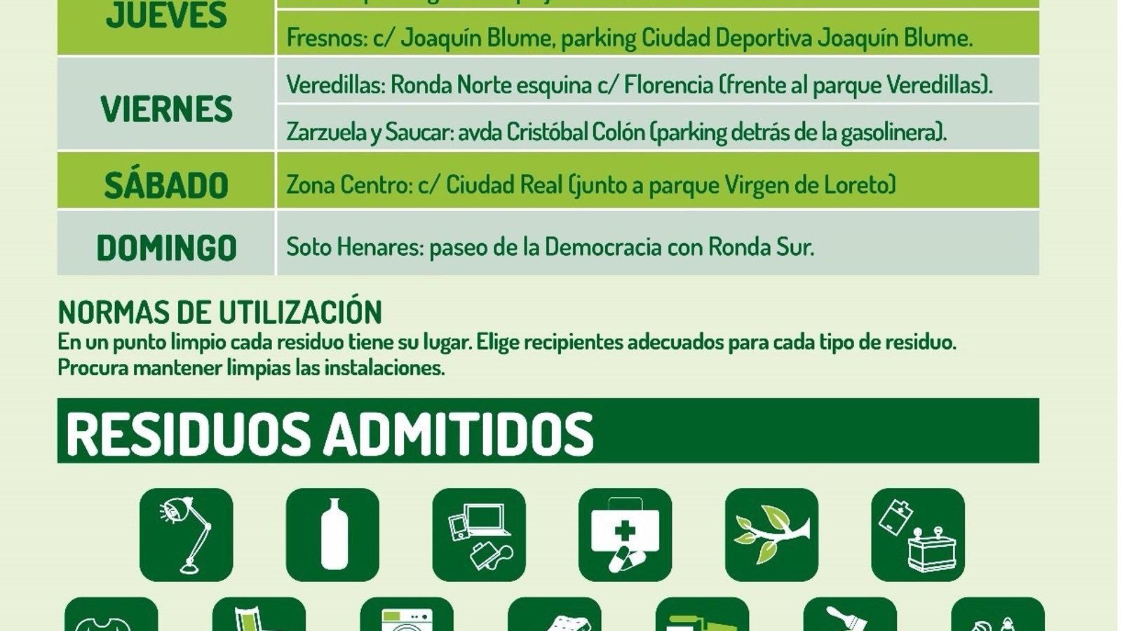 Torrejón de Ardoz amplía su red de puntos limpios de barrio