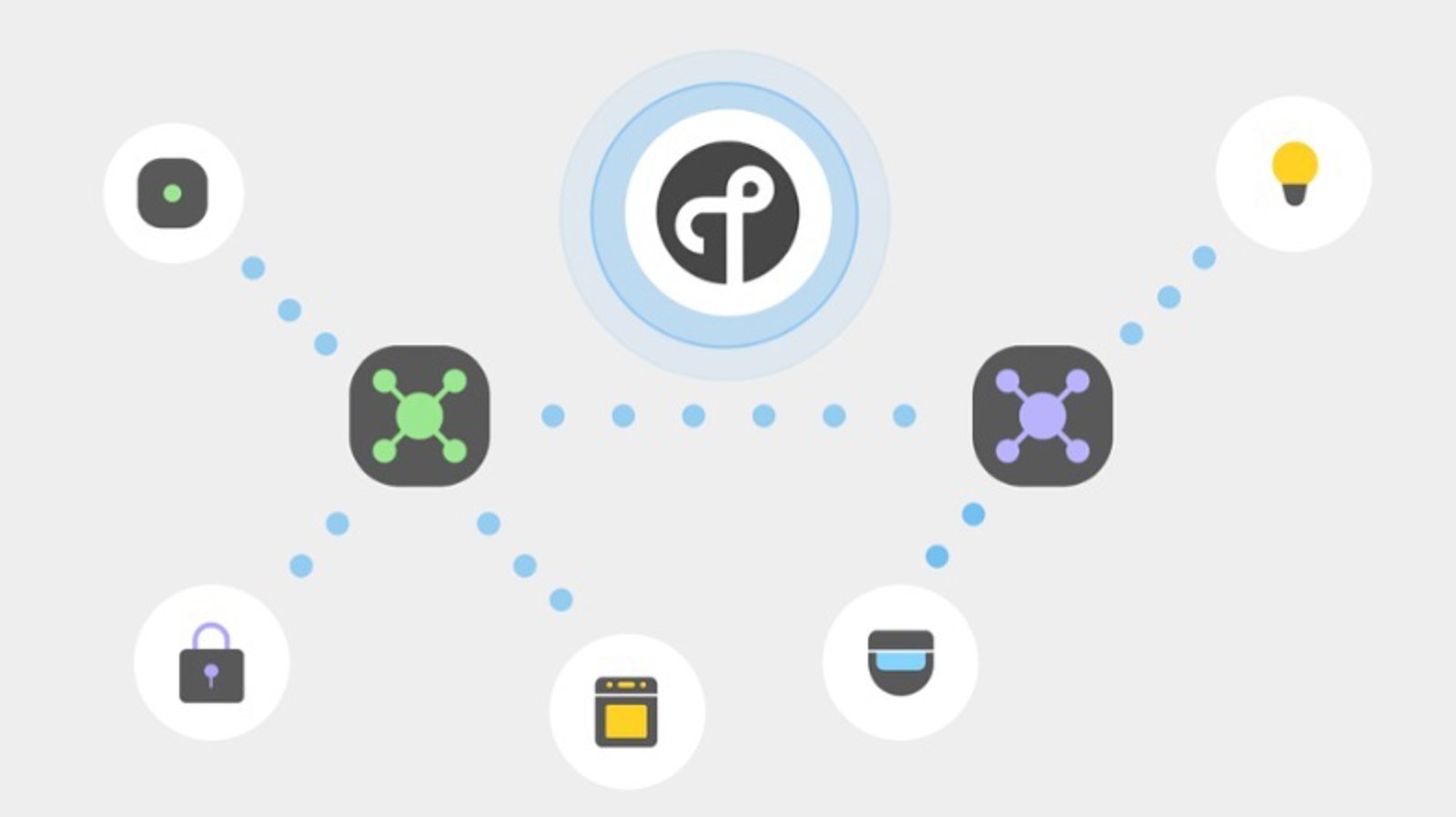 Samsung avanza hacia la interoperabilidad